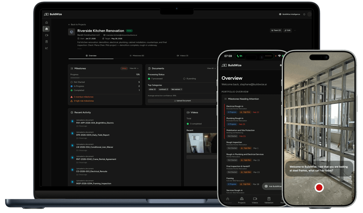 BuildWize dashboard on laptop and mobile — project management, milestone tracking, AI video documentation